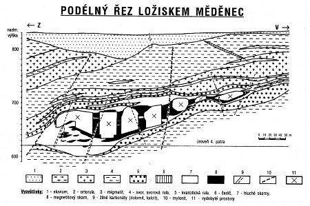 lozisko medenec
size: 52701 bajtů, 450 x 299 px. obrázek lozisko medenec